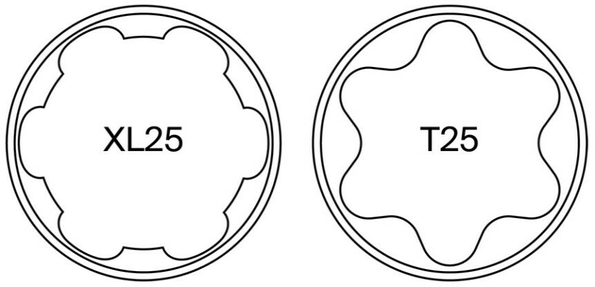 Рис. 6. Новий шліц XL25 має той самий зіркоподібний профіль, що й Т25 попередньої системи блокування DPS та аналогічні властивості передачі зусилля. Однак, діаметр шліца більший, щоб легше було чистити шліц гвинта перед його видаленням та зберегти міцність канюльованої викрутки.